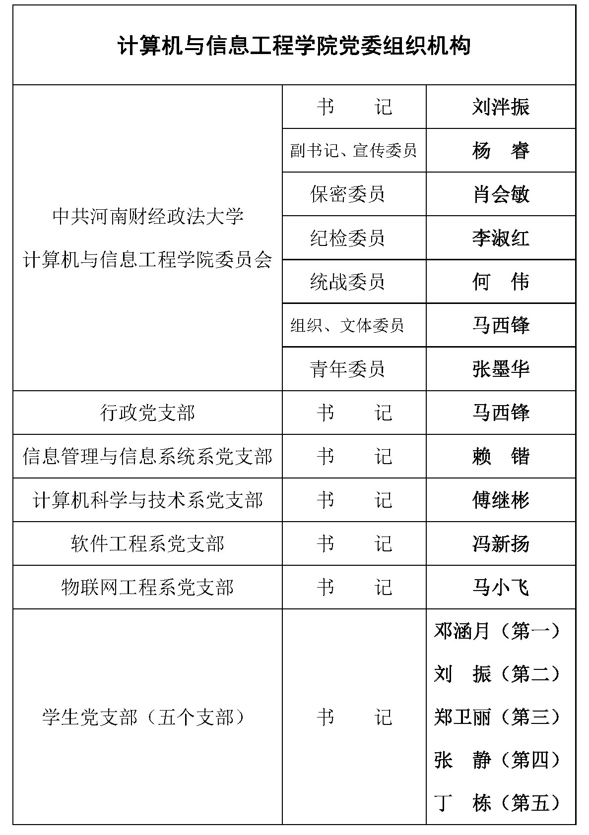 伟德betvlctor体育官网