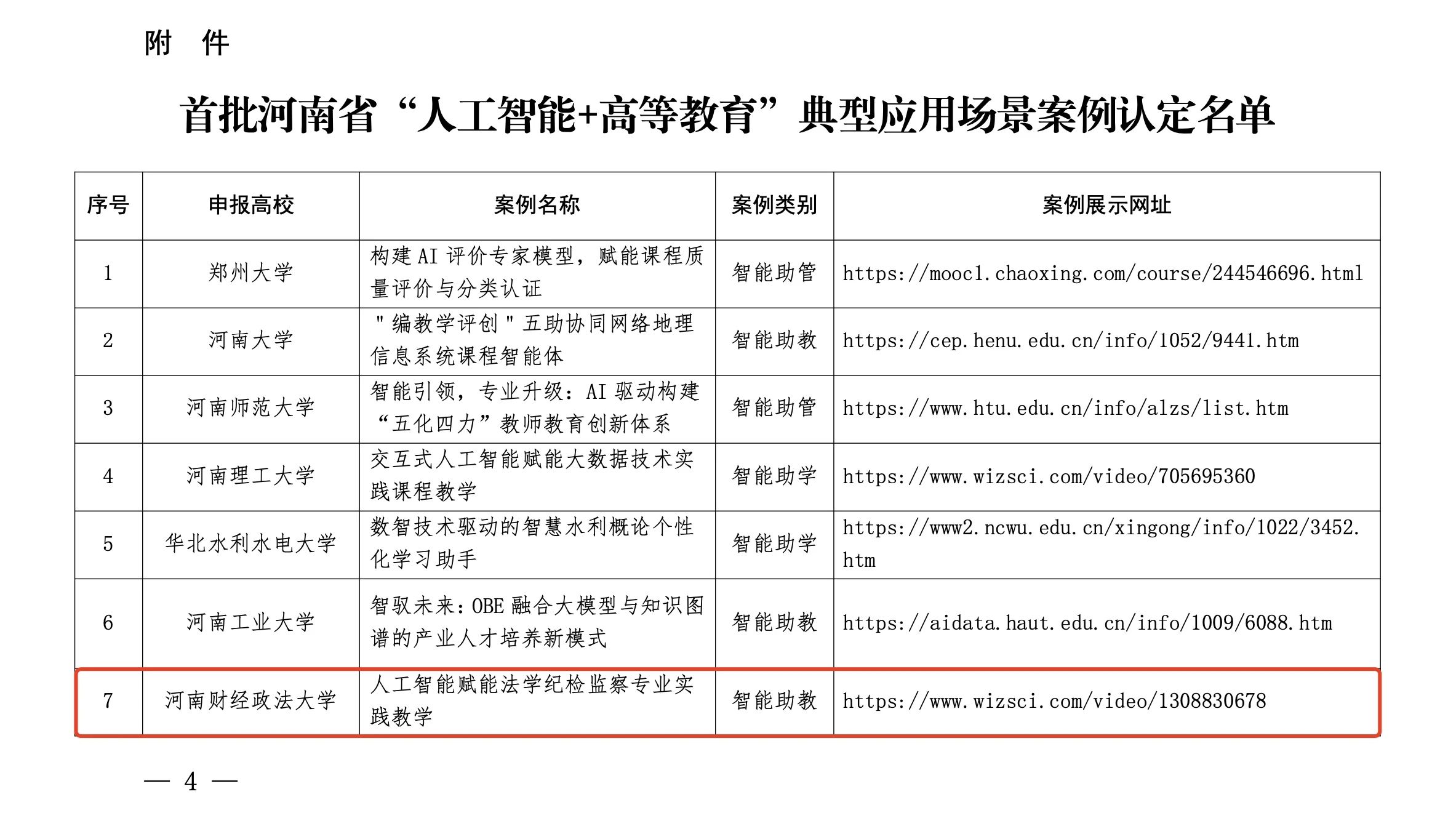 伟德betvlctor体育官网