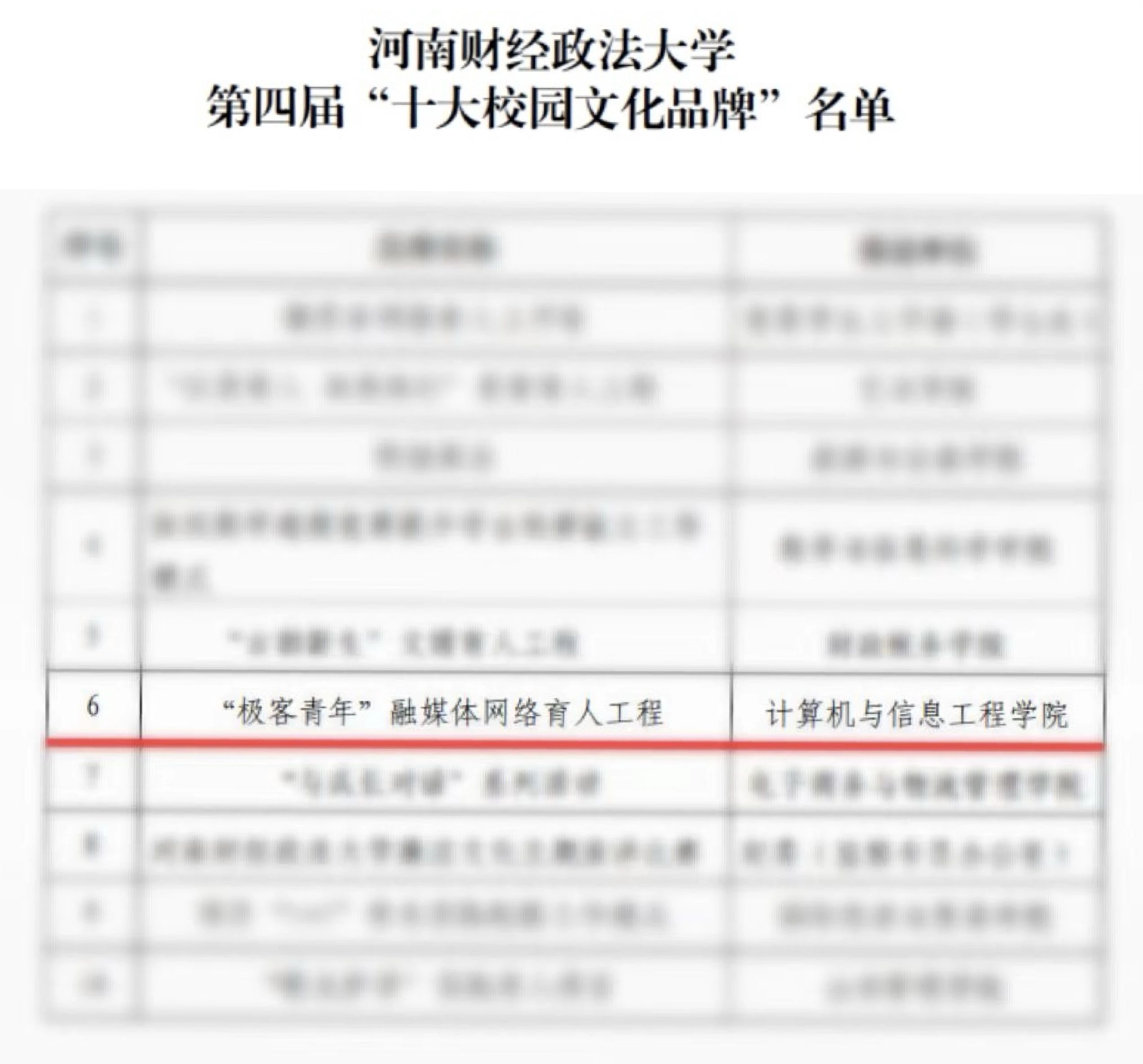 伟德betvlctor体育官网