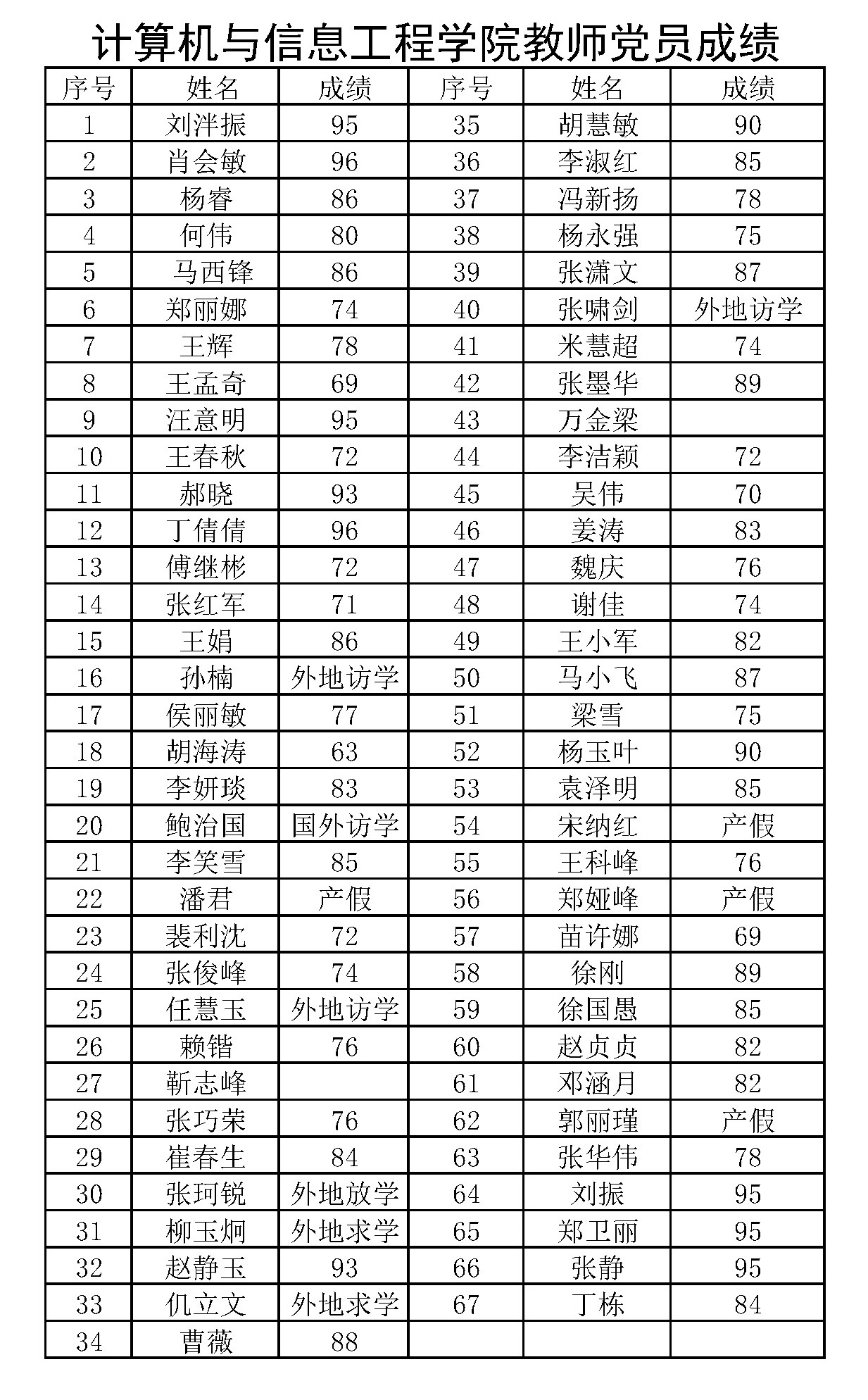 伟德betvlctor体育官网