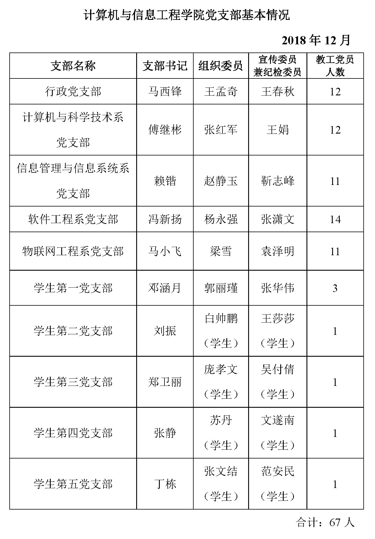 伟德betvlctor体育官网
