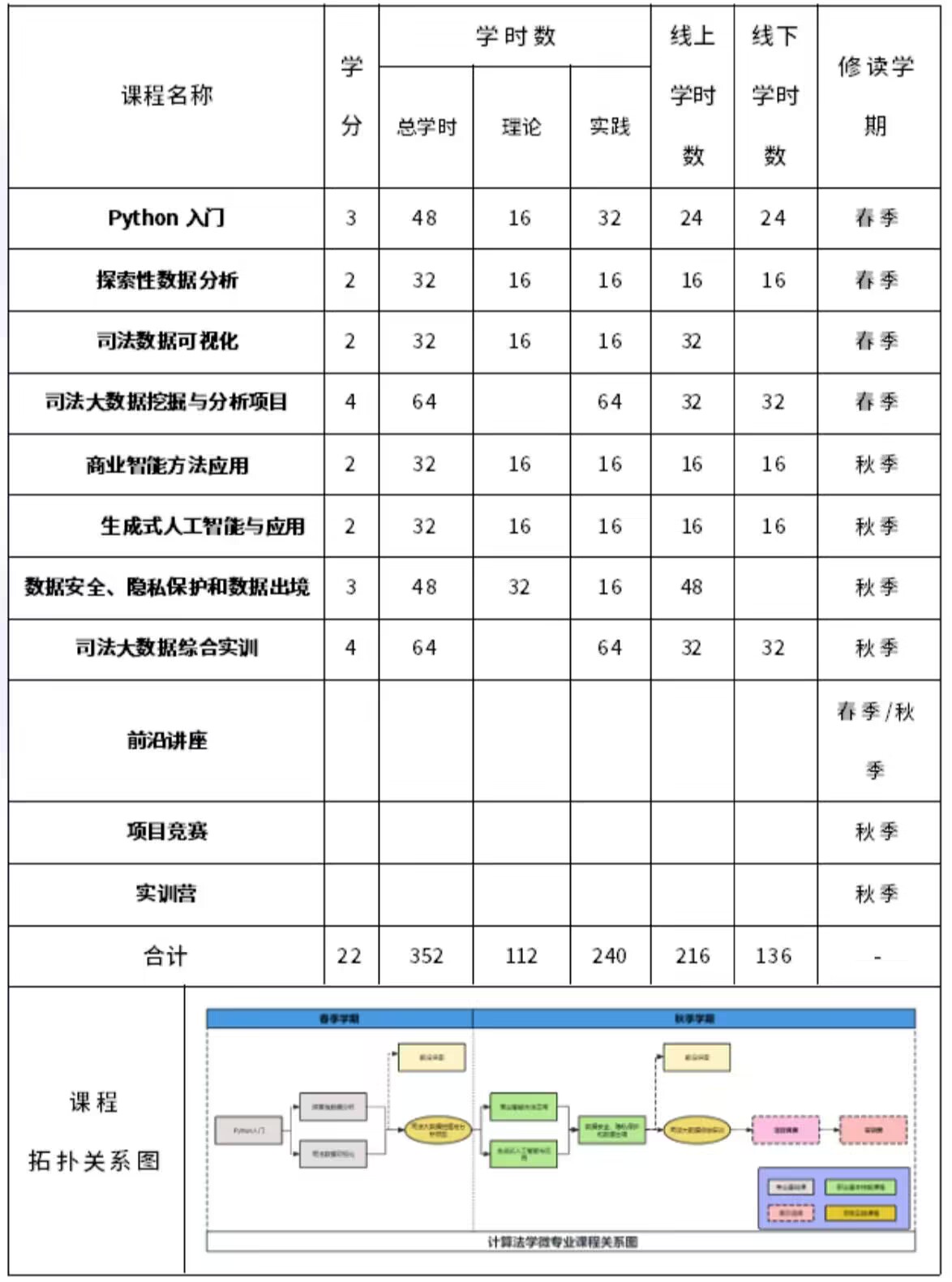 伟德betvlctor体育官网
