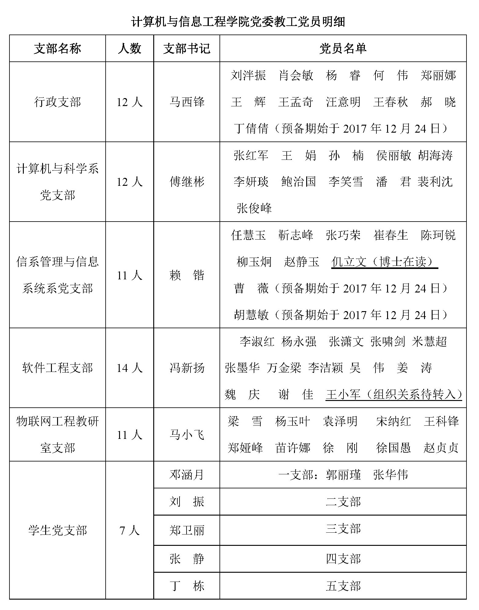 伟德betvlctor体育官网