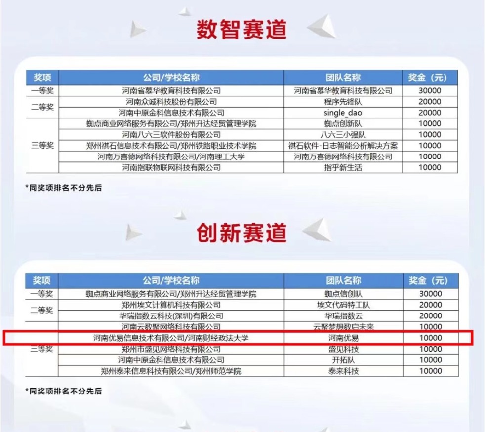 伟德betvlctor体育官网